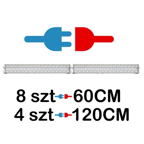 Lampa liniowa, świetlówka modułowa LED 36W 100LM/W GS-LL40B5279 4000K