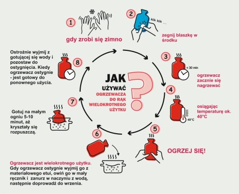 Ogrzewacz do rąk Furry biały