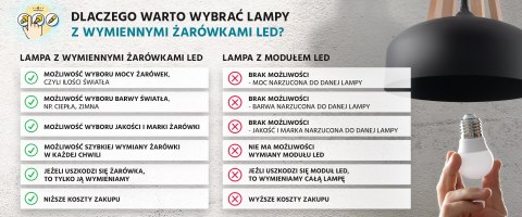 Lampa wisząca DIEGO 3 szara
